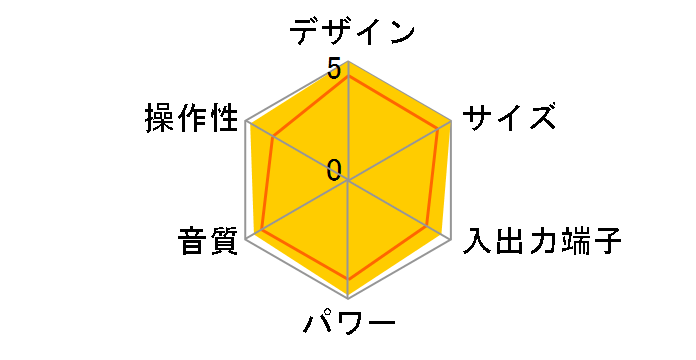 NX-TC5�̃��[�U�[���r���[