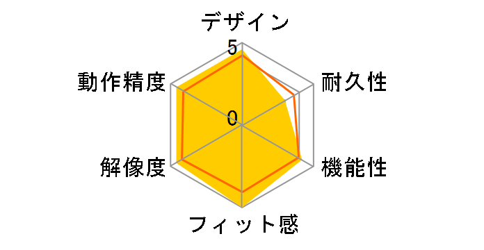 BSMLU02MBK (�u���b�N)�̃��[�U�[���r���[