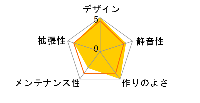 PC-C34F�̃��[�U�[���r���[