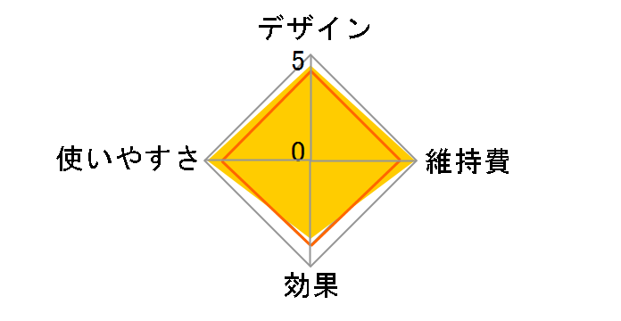 �f�C���C�X�`���[ �i�m�P�A EH-SA42�̃��[�U�[���r���[