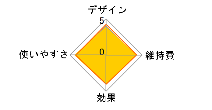 �i�C�g�X�`�[�}�[ �i�m�P�A EH-SA41�̃��[�U�[���r���[