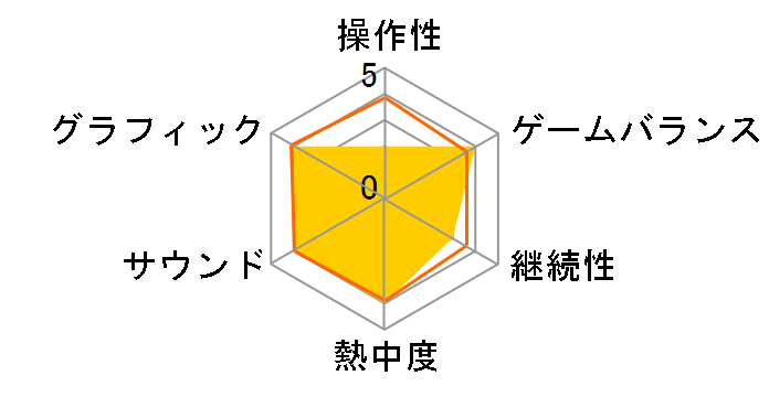 �S��6 (Xbox 360)�̃��[�U�[���r���[