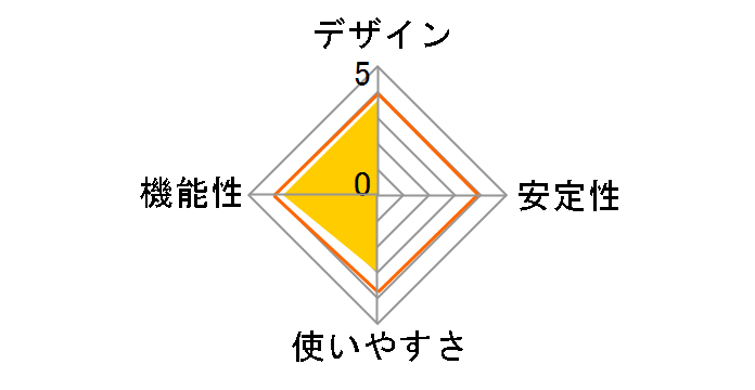 NMP-1000�̃��[�U�[���r���[