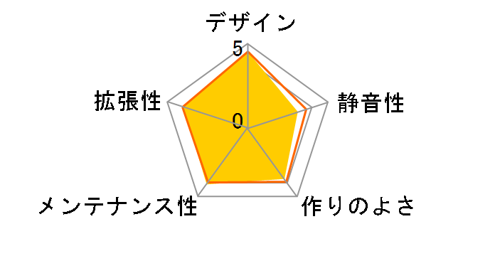 fit ST-565T-B�̃��[�U�[���r���[