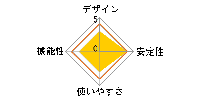 AD-BTA1�̃��[�U�[���r���[