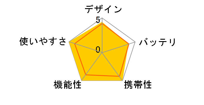 �G�u���E�H�[�J�[ H-225�̃��[�U�[���r���[