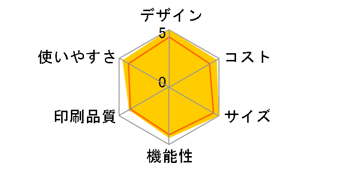 fappy UX-D82CL�̃��[�U�[���r���[