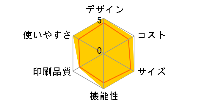 fappy UX-D82CW�̃��[�U�[���r���[