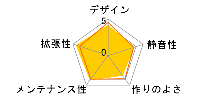 VSK-2000�̃��[�U�[���r���[