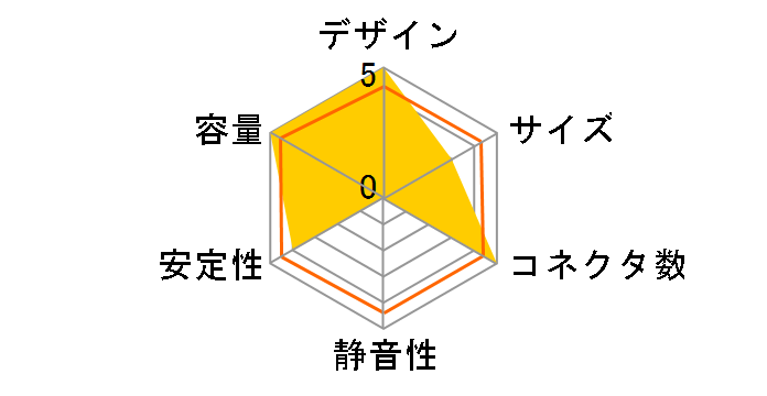 V12XT-1000-EN53426�̃��[�U�[���r���[