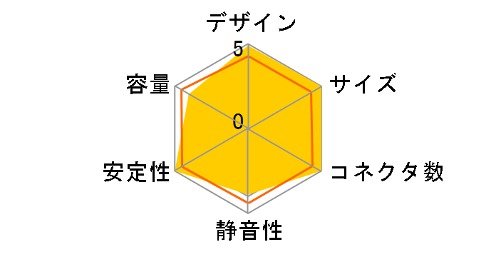 ZU-750B-KA�̃��[�U�[���r���[