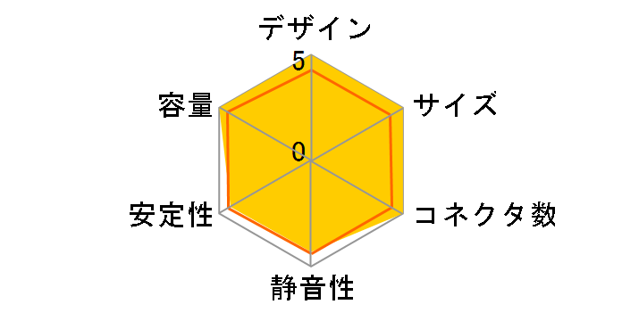 ZU-650B-KA�̃��[�U�[���r���[