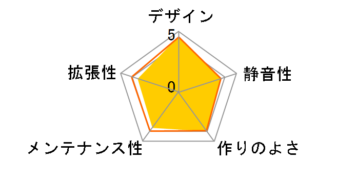 JX-FX100B�̃��[�U�[���r���[