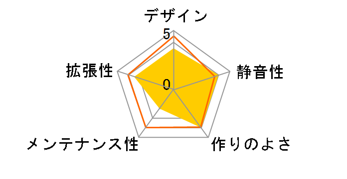 JX-FX300B�̃��[�U�[���r���[