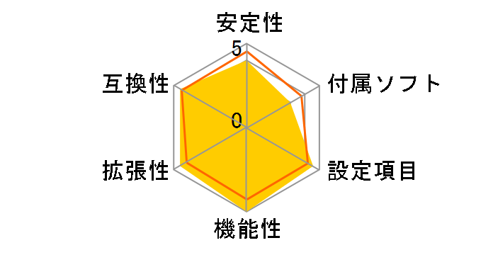 M3A770DE�̃��[�U�[���r���[