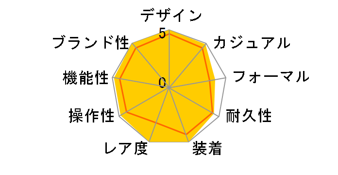 �T�u�}���[�i�[�f�C�g 116619LB [�I�C�X�^�[�u���X���b�g �u���[]�̃��[�U�[���r���[