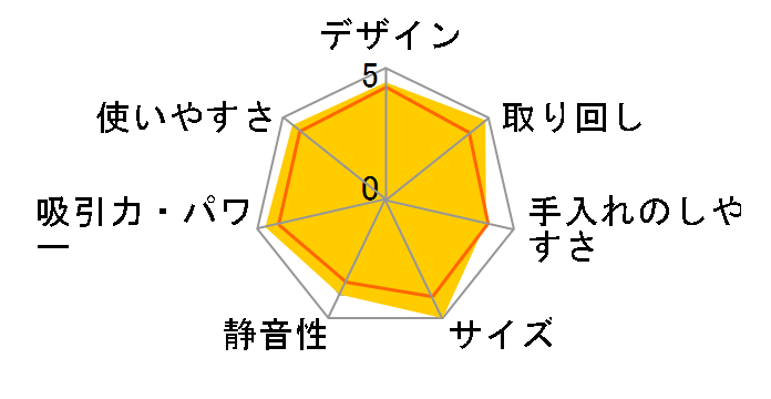 MC-S900W�̃��[�U�[���r���[