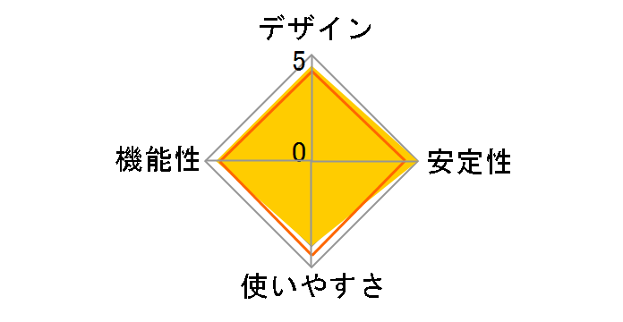 BU33L1�̃��[�U�[���r���[