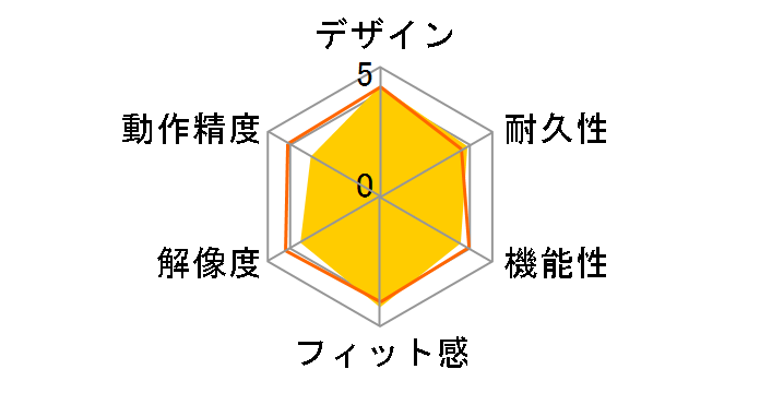 ONYX SLATLRF1BK (�I�j�L�X�u���b�N)�̃��[�U�[���r���[