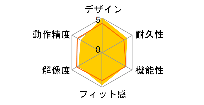 ONYX SLATLRF1VL (�A���W�X�g���@�C�I���b�g)�̃��[�U�[���r���[