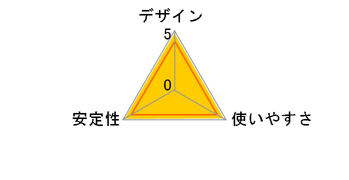 PL-UH401�̃��[�U�[���r���[