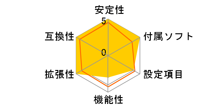 770-C45�̃��[�U�[���r���[