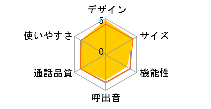 �C���e���A�z�� JD-7C1CW�̃��[�U�[���r���[