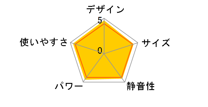 RSF-VWX13A�̃��[�U�[���r���[