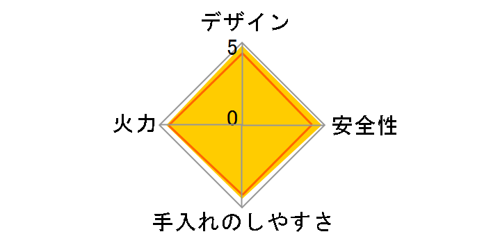 CB-WA-35�̃��[�U�[���r���[