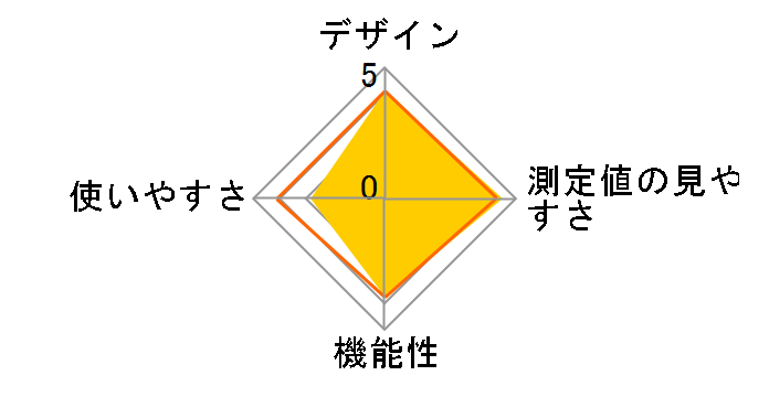 ���񂨂񂭂� MC-675�̃��[�U�[���r���[