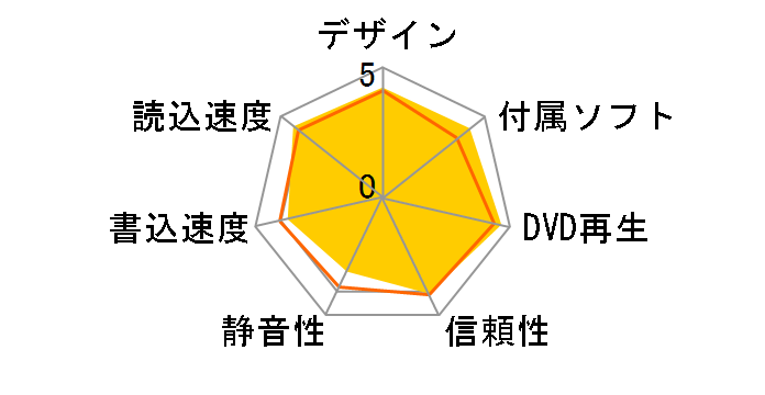 BR-H1016SU2̃[U[r[