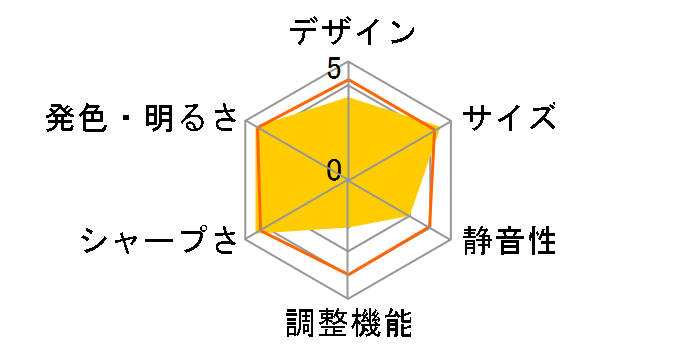 EB-W8�̃��[�U�[���r���[