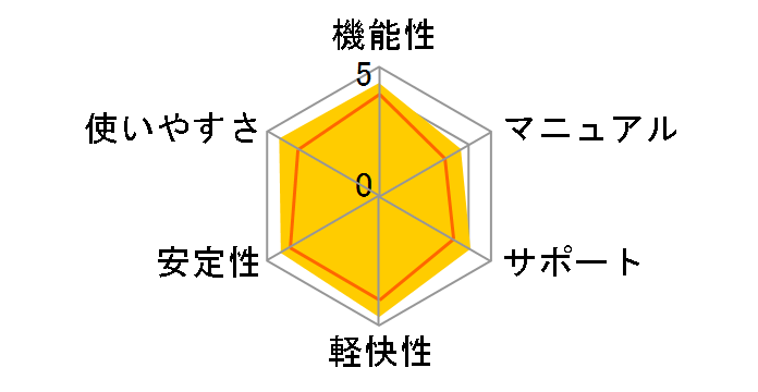 Mac OS X 10.6 Snow Leopard MC223J/A�̃��[�U�[���r���[