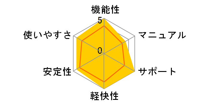 Mac OS X 10.6 Snow Leopard �t�@�~���[�p�b�N MC224J/A�̃��[�U�[���r���[