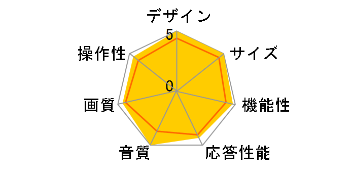 Wooo L37-XP035 [37�C���`]�̃��[�U�[���r���[