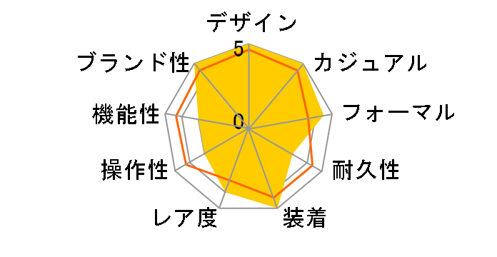 T233XLTMN�̃��[�U�[���r���[