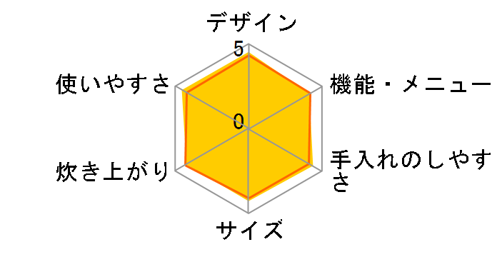 NJ-KH10�̃��[�U�[���r���[