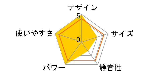 LC-L369S�̃��[�U�[���r���[