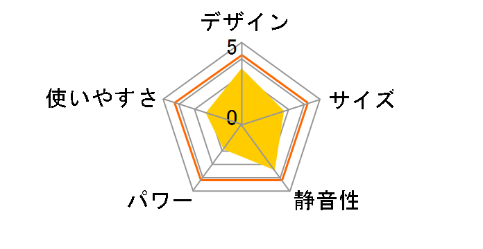 LC-V299�̃��[�U�[���r���[