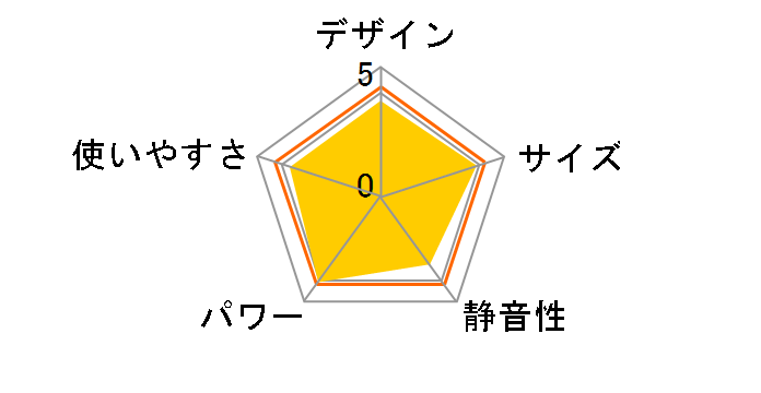 LC-329�̃��[�U�[���r���[