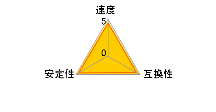 TW3X4G1333C9A (DDR3 PC3-10600 2GB 2g)̃[U[r[