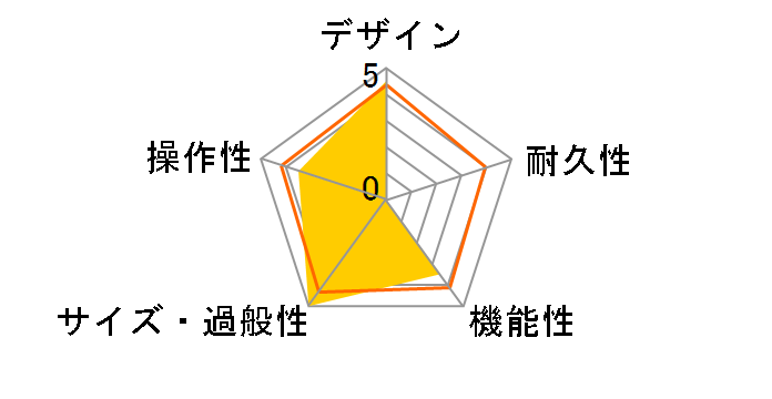 eBand JS-8�̃��[�U�[���r���[