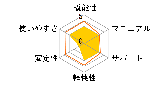 �E�C���X�o�X�^�[2010 �X�V�p�b�N�̃��[�U�[���r���[