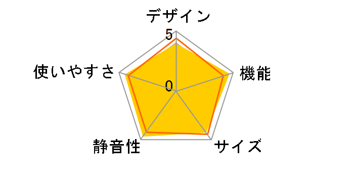 NR-F554T�̃��[�U�[���r���[