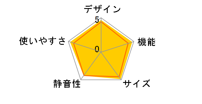 NR-F474TM�̃��[�U�[���r���[