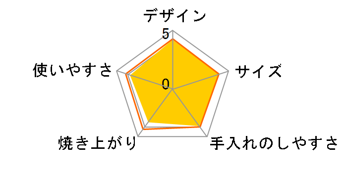 TS-4019�̃��[�U�[���r���[