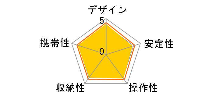 �X�v�����g CL�̃��[�U�[���r���[