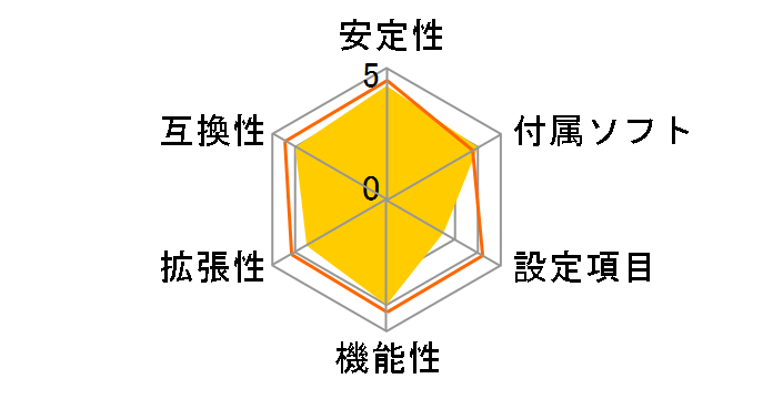 A785GM-M (V1.0)�̃��[�U�[���r���[