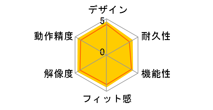 Wireless Mouse M505 M505LS (���C�g�V���o�[)�̃��[�U�[���r���[