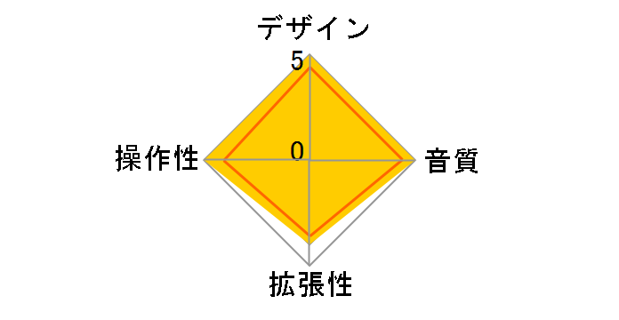 SS-R05�̃��[�U�[���r���[